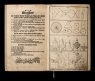 Charsky Anatomy drawing school