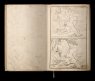 Charsky Anatomy drawing school
