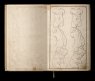 Charsky Anatomy drawing school