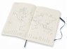Moleskine Еженедельник Classic Soft WKNT (2019), Large, синий сапфир