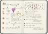 Fashionary Недатированный еженедельник Weekly Planner A5