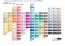 Stylefile Marker Набор маркеров Brush основные цвета С (x12)